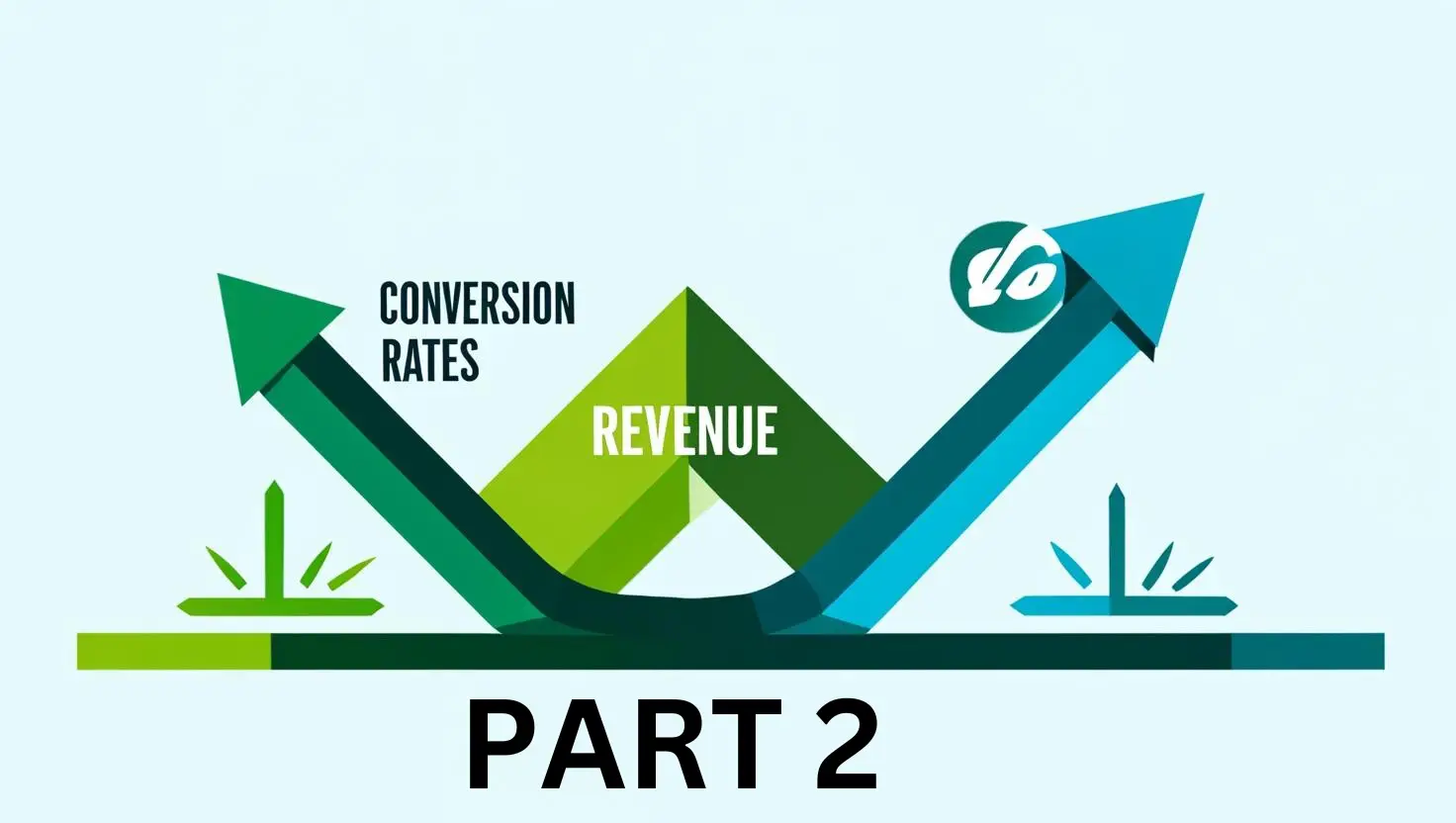 Improving Conversion Rate Matters: Part 2